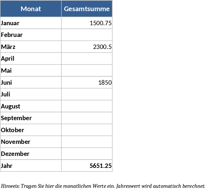 Monthly Payroll and Salary Deductions Tracking Template