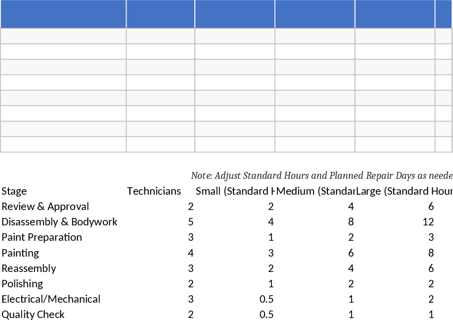 Accident Car Repair Tracking and Workshop Management Template
