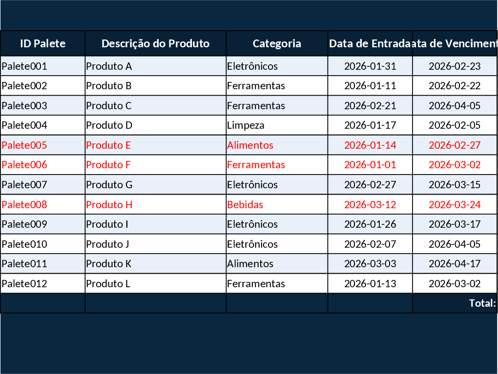 企業在庫・コールドルーム管理 テンプレート