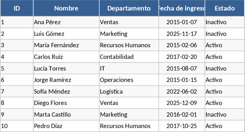 Automated Employee Attendance and Leave Management Template
