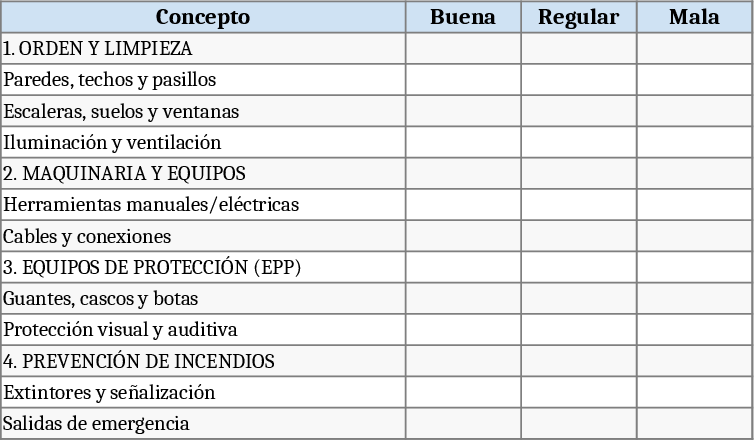職場安全点検チェックリスト テンプレート