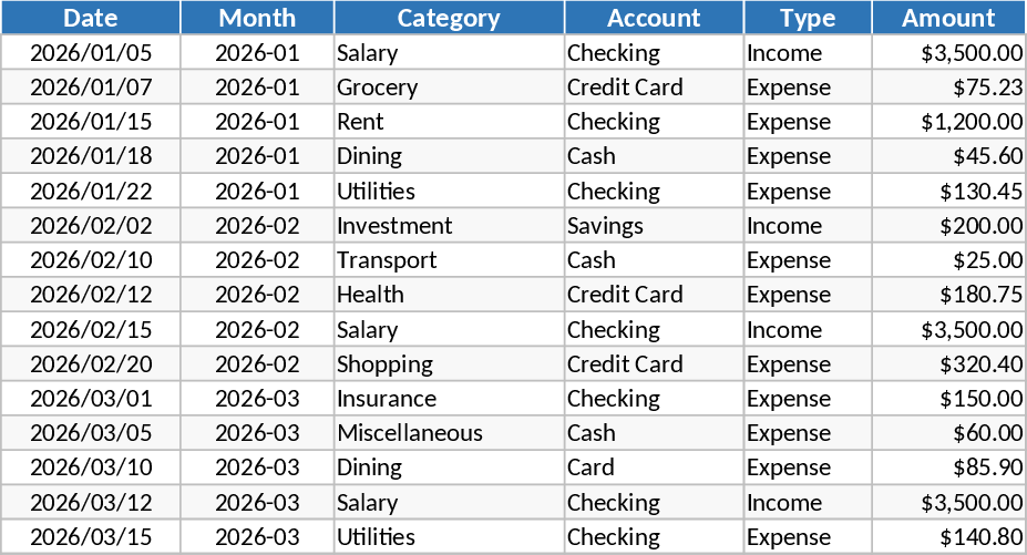 個人月間予算・支出管理 テンプレート