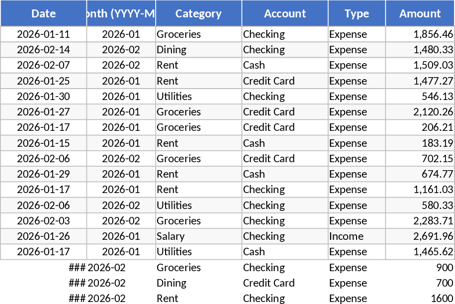 Controle de Despesas Modelo