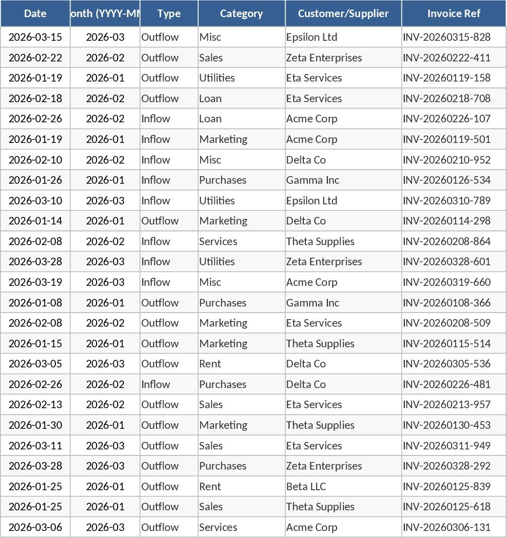 小規模事業キャッシュフロー管理 テンプレート