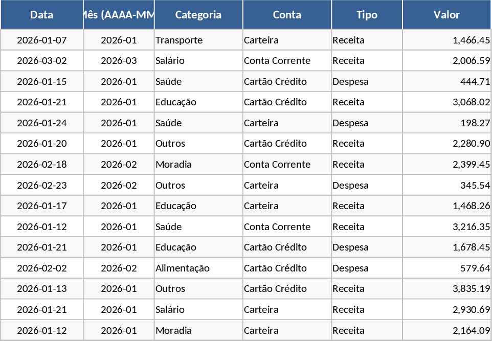 個人月間予算・支出管理 テンプレート