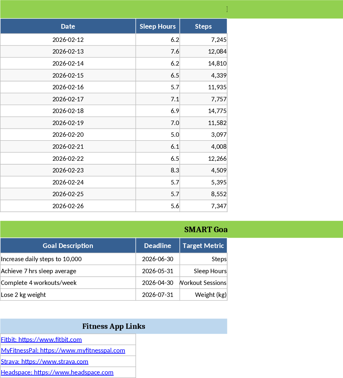 2026 종합 인생 마스터 플랜 대시보드 템플릿