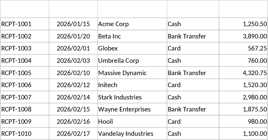 Livros de Origem e Transações Comerciais Modelo