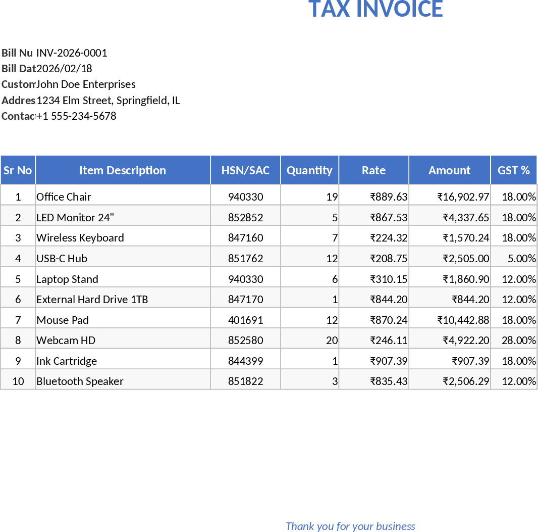 Modelo Faturamento GST Modelo