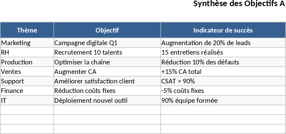 연간 활동 계획 템플릿