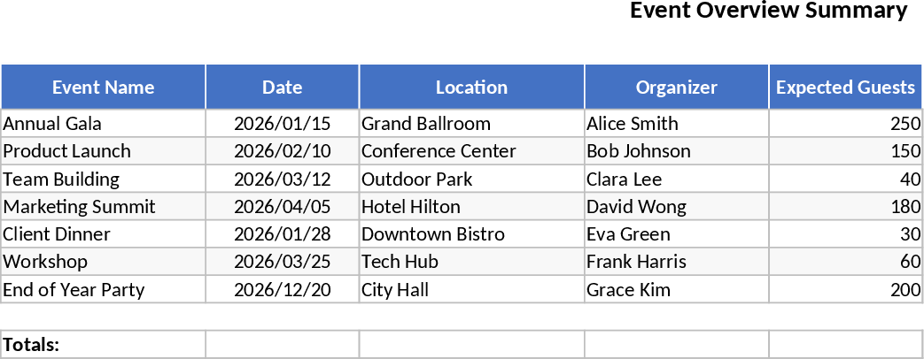 Panel KPI Mensual Plantilla