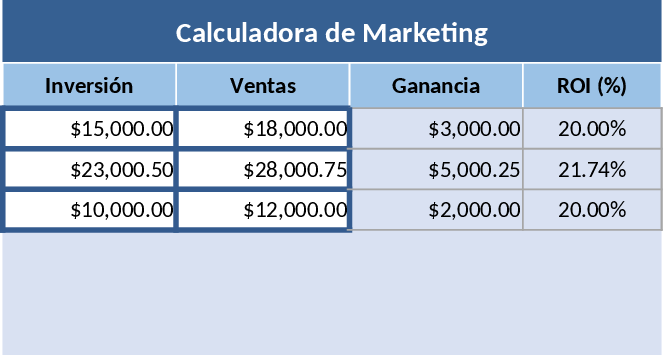 Digital Marketing Campaign Performance and ROI Tracker Template