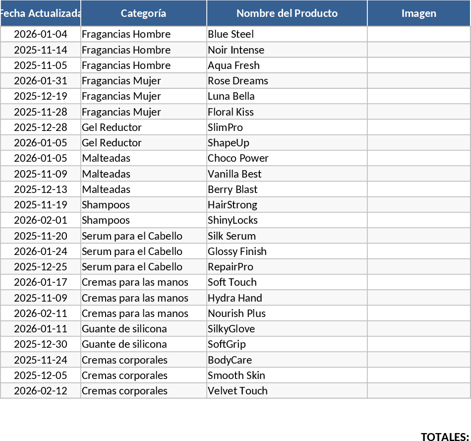 美容・パーソナルケア在庫・売上管理 テンプレート