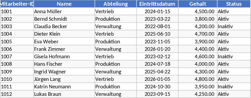 Folha de Pagamento Modelo