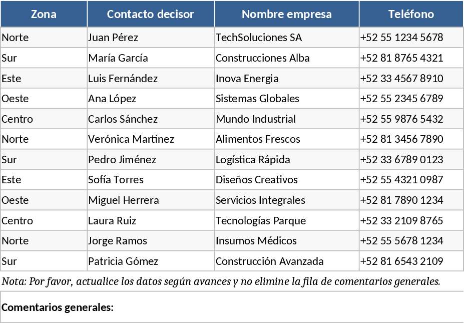 엔지니어링 리드 및 기회 추적 템플릿