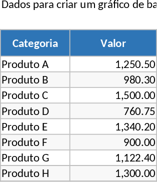Simple Bar Chart Template