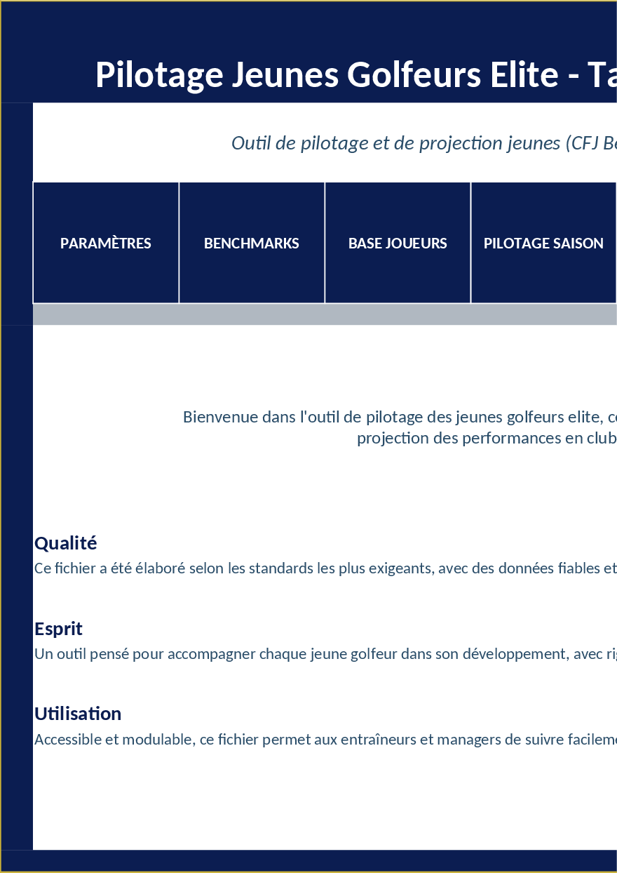 Gestão de Performance de Golf Juvenil Elite e Benchmark CFJ Modelo