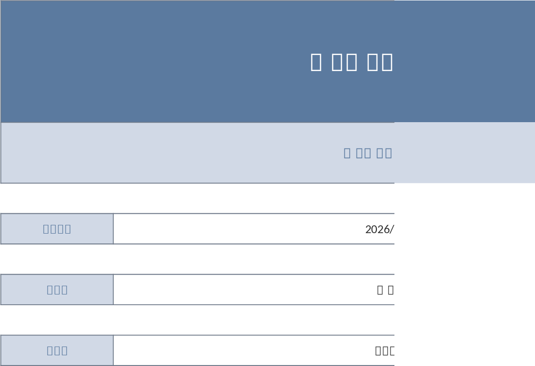 IT Governance Team Task and Routine Management Template