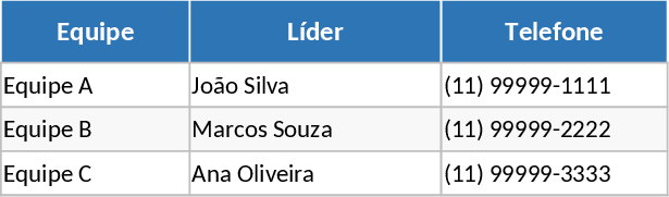 建設現場ランチボックス管理 テンプレート