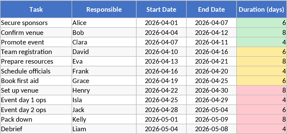Charity Touch Football Tournament Event Management Template