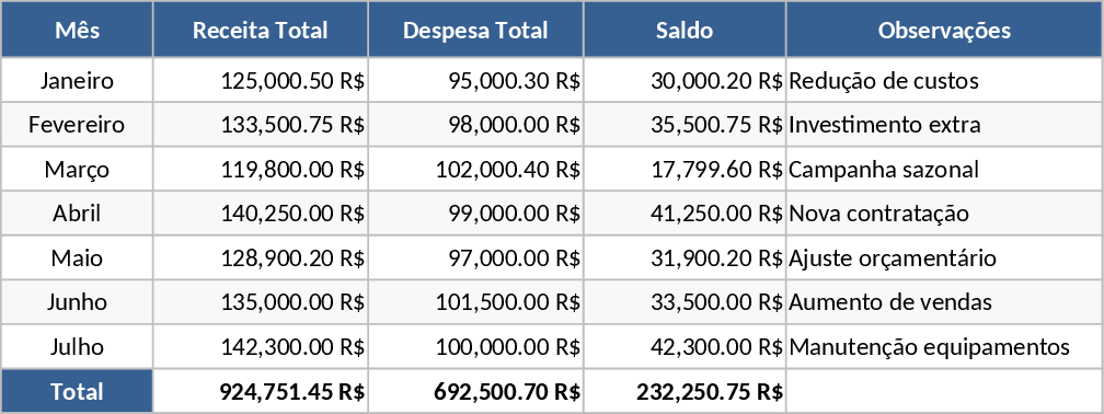 財務表 テンプレート