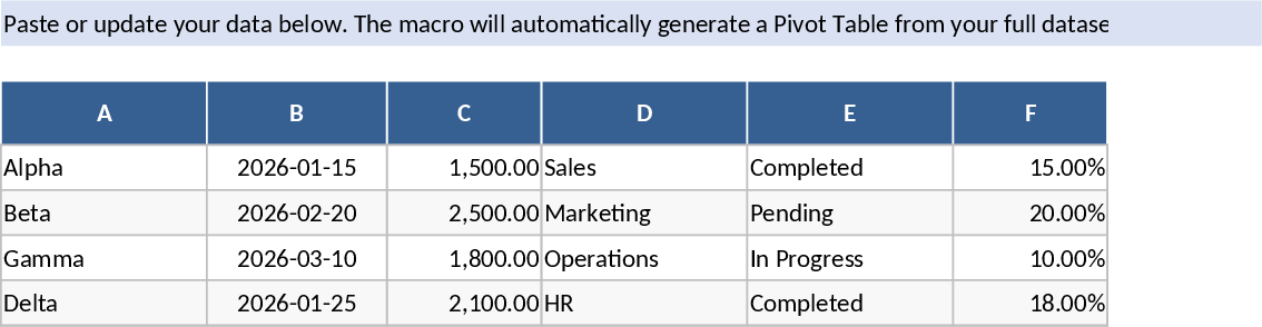 Dynamic Pivot Table Macro Template