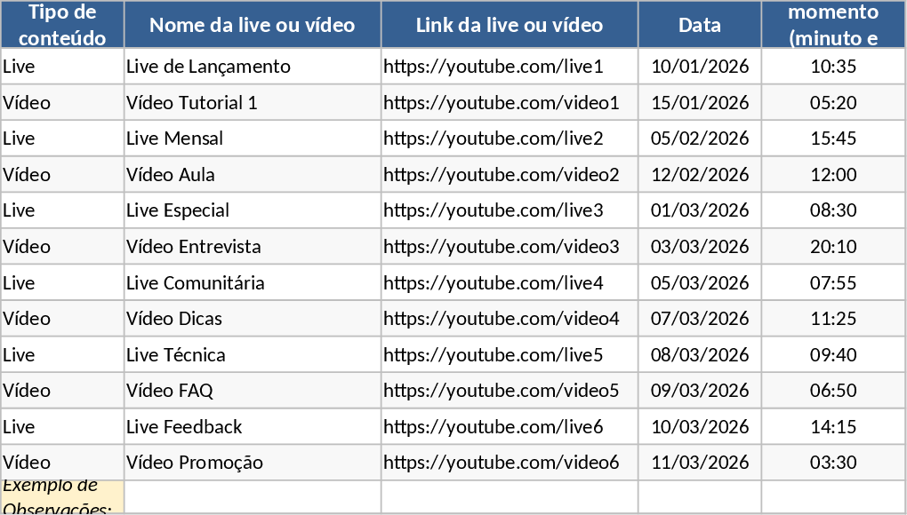 YouTube動画・ライブ配信コンテンツ整理 テンプレート