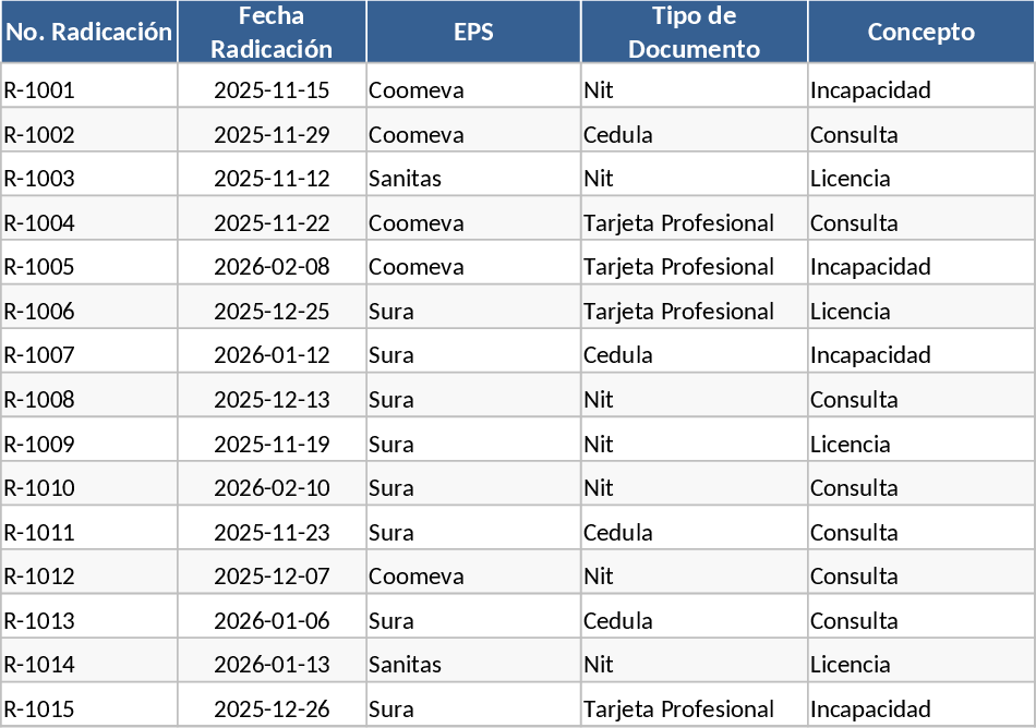 Company EPS Filing Tracker Template