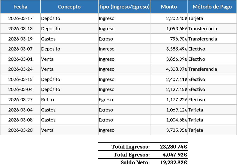 在庫管理・在庫追跡 テンプレート
