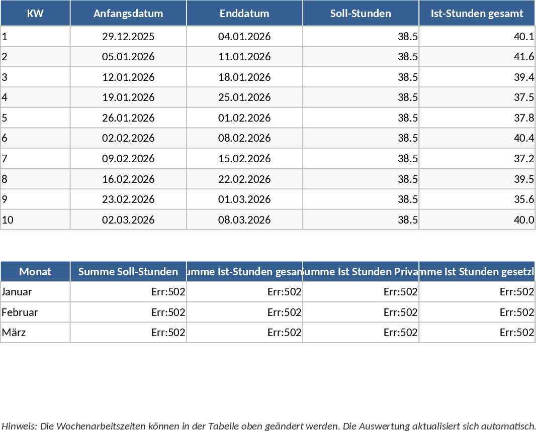 2026 Therapist Target and Actual Hours Tracking Template