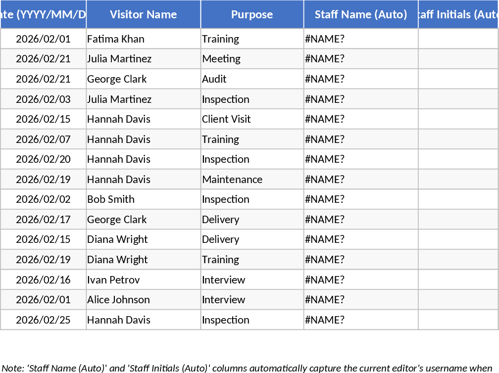 Receptionist Activity Log with Automatic Staff Tracking Template