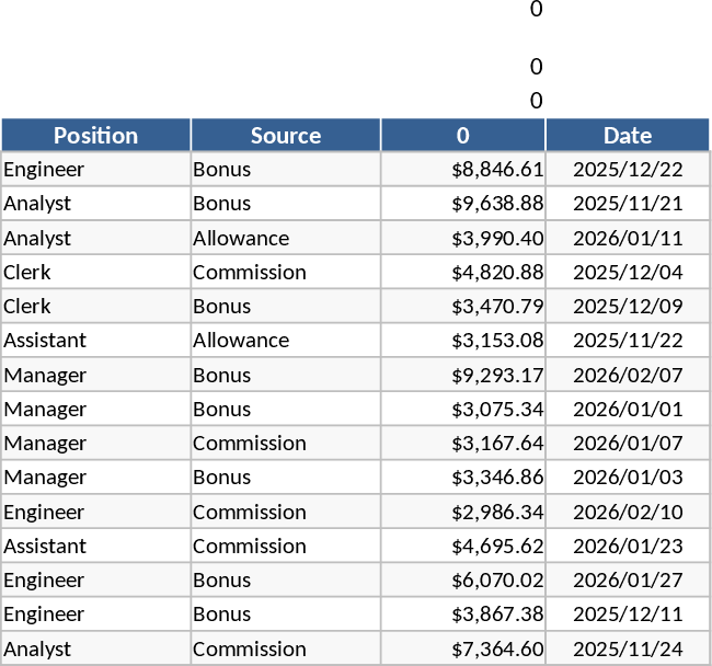 Recruitment Tracker Template
