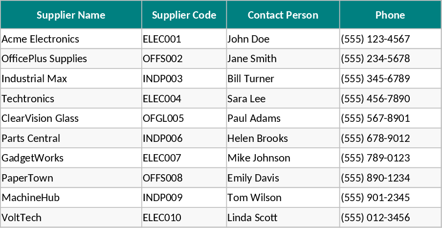 Supplier Name Matching Template