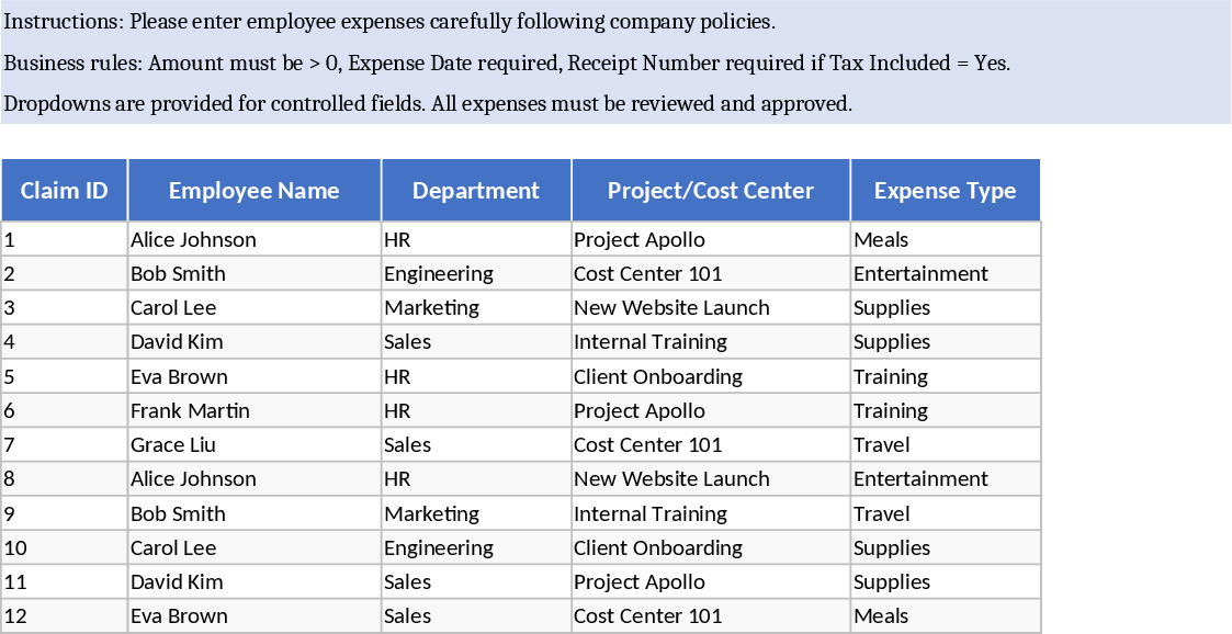 Employee Expense Reimbursement and Approval Tracking Template