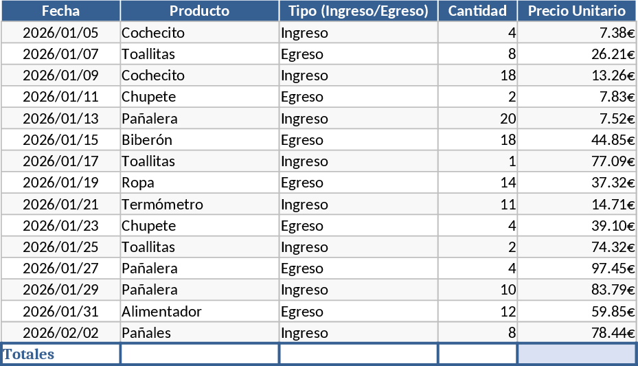 Baby Product Income and Expense Tracker Template