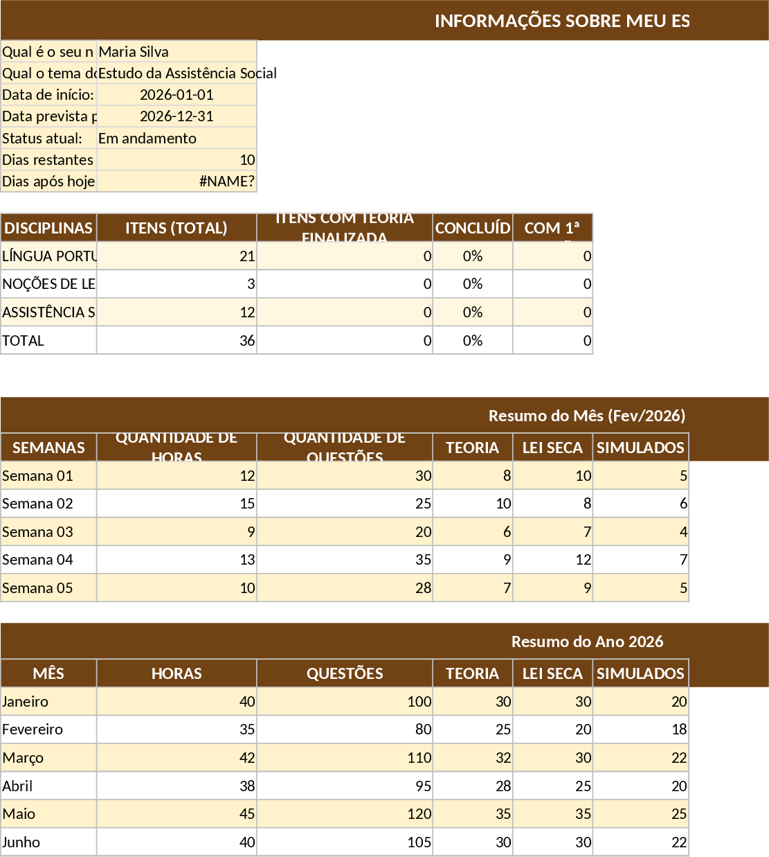 MP-AL Social Work Analyst Study Control Template