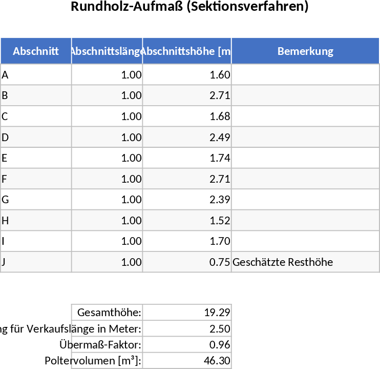 Stacked Roundwood Sectional Measurement and Volume Calculator Template