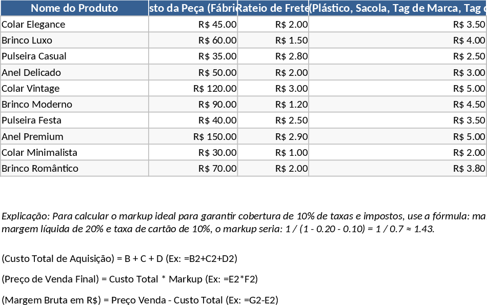 Semi-Jewelry Pricing and Profit Margin Calculator Template
