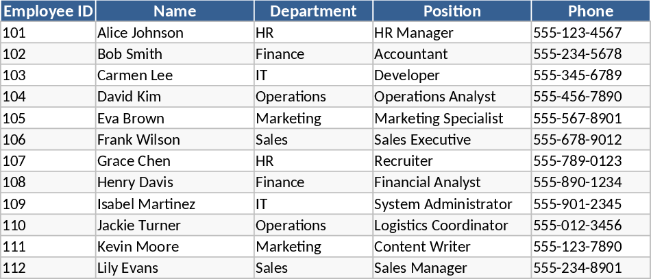 従業員タイムシート＆残業給与 テンプレート