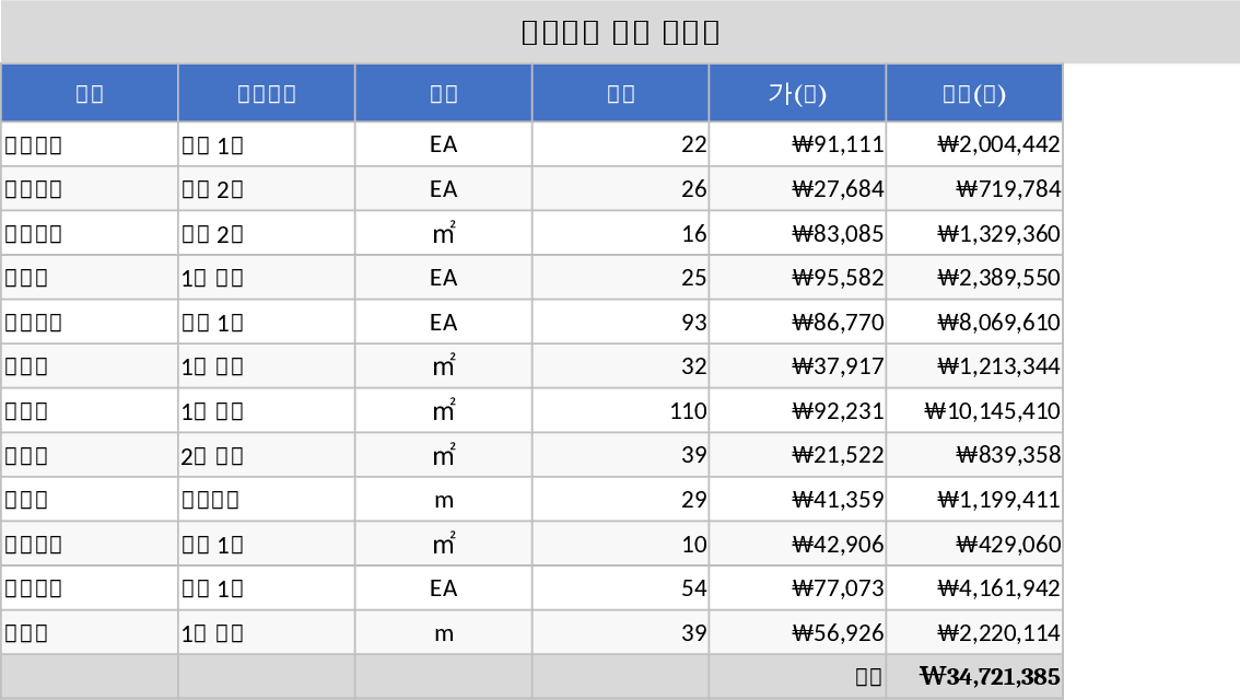 塗装工事進捗請求書 テンプレート