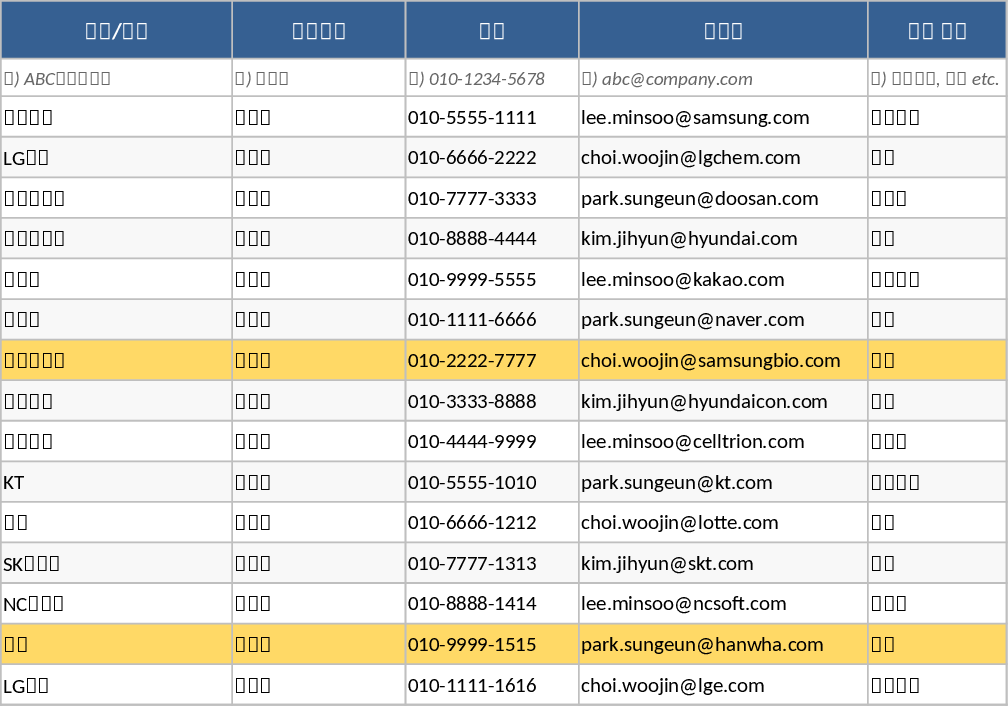 軽量営業リード＆フォローアップCRM テンプレート