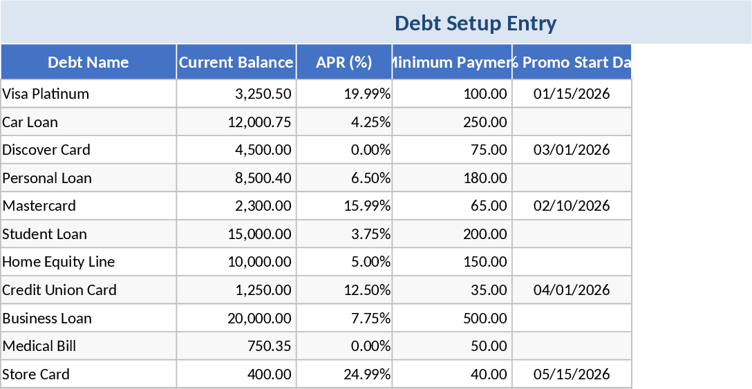 Estrategia Inteligente de Pago de Deudas y Flujo de Caja Plantilla