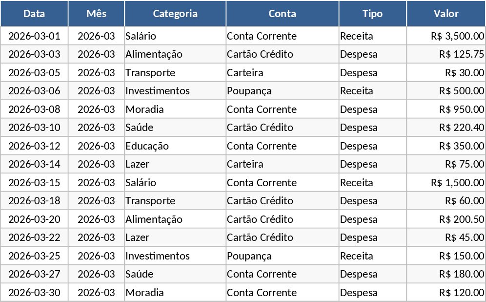 個人月間予算・支出トラッカー テンプレート