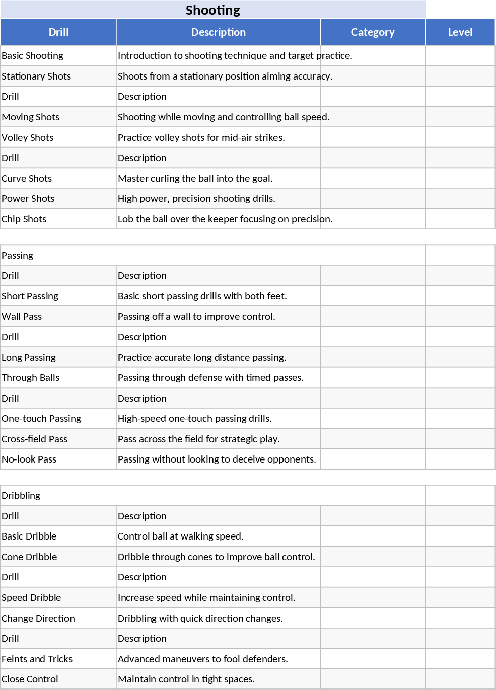 Soccer Training Drills by Category and Level Template