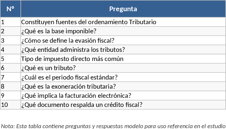 Tax Law and VAT Calculation Practice Template