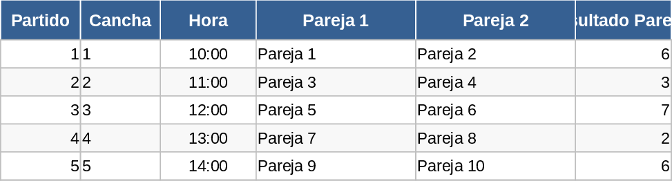 10ペア パデルトーナメント ポイント＆順位表 テンプレート