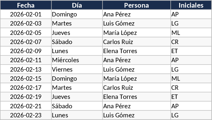 Professional Corporate Error Tracking and Performance Dashboard Template