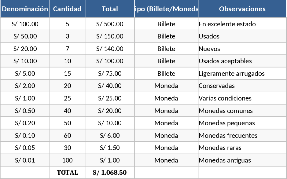 Cash and Expense Pre-Reconciliation Template