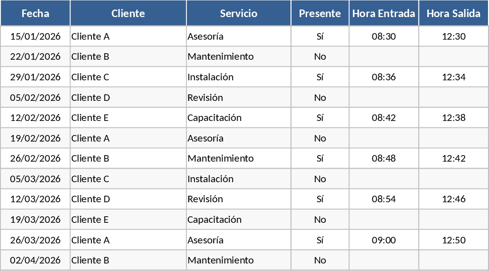 Integrated Employee Payroll and Client Service Management Template