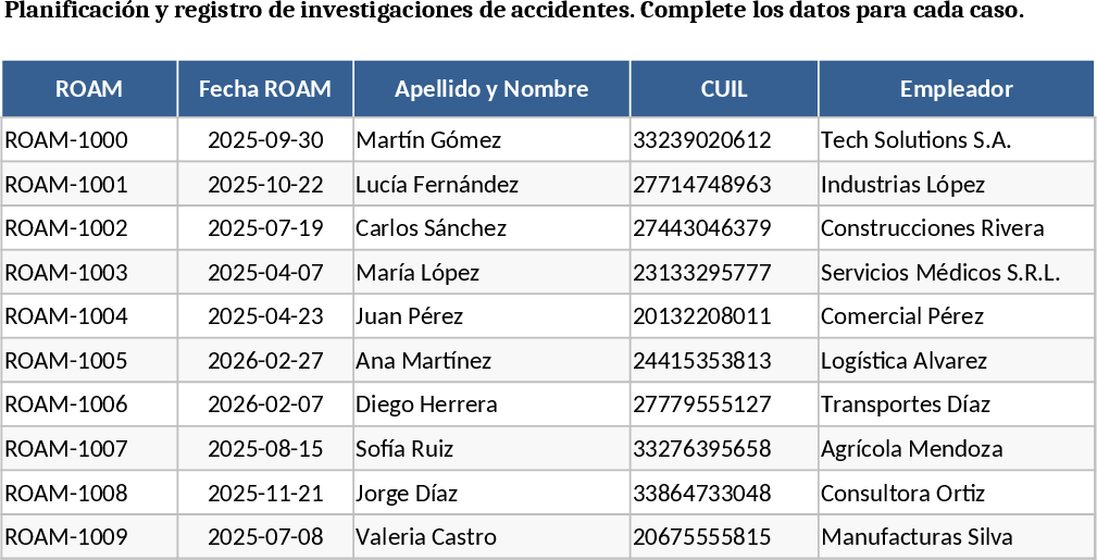 General Purpose Data Management Spreadsheet Template