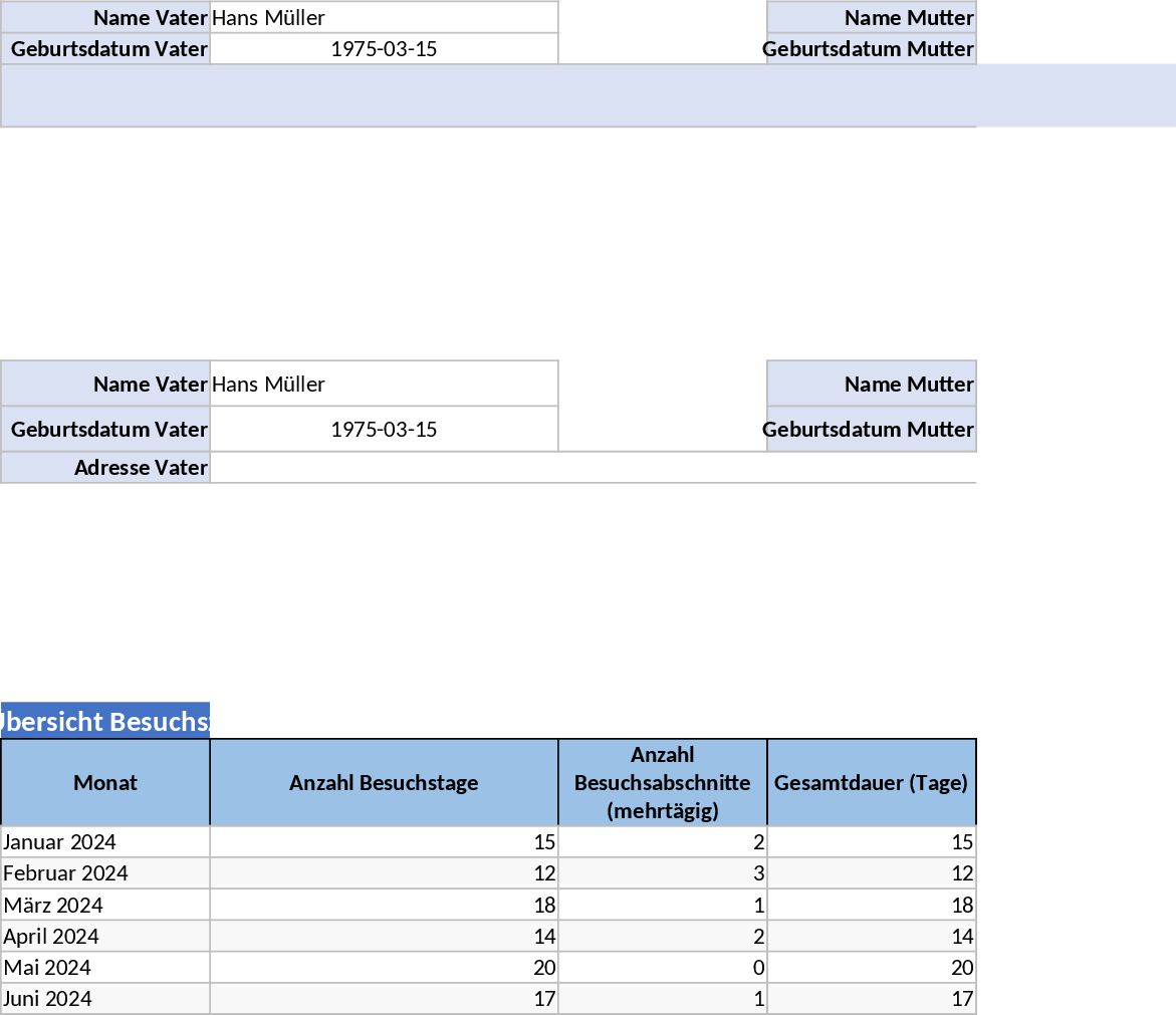 児童訪問・保育月間ログ（福祉事務所用） テンプレート